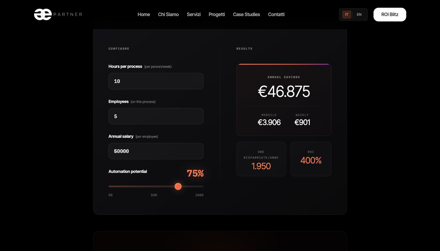 Il calcolatore ROI originale di EE-Partner, con parametri modificabili e una simulazione dei risultati.